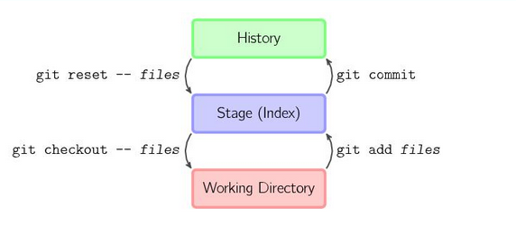 git1.png