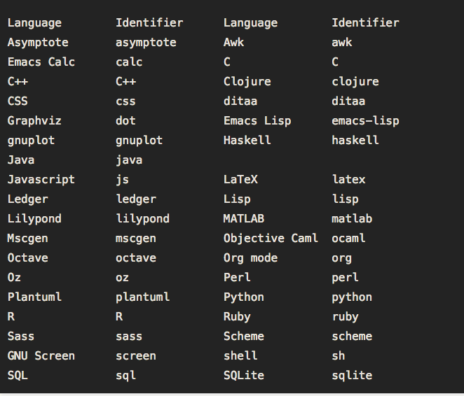 org_language.png